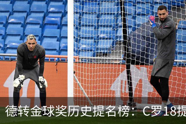 德转金球奖历史提名榜：C罗18提5冠居首 梅西17提8冠次之